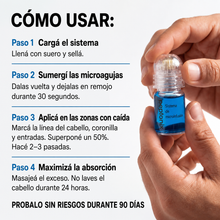 Peptonx® – Sistema de Microinfusión Capilar con Péptidos de Cobre