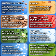 Peptonx® – Sistema de Microinfusión Capilar con Péptidos de Cobre